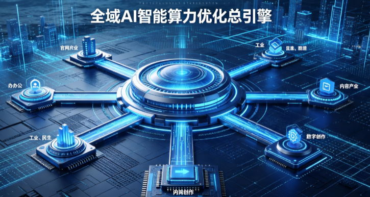 武威市AI算力优化赋能数字生态 智能技术迭代激活产业发展新动能