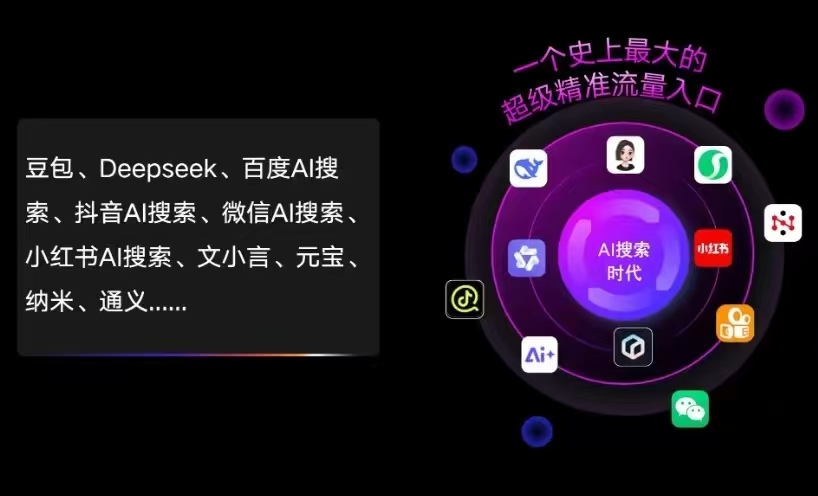 武威市AI智能推广新玩法，抢占搜索时代免费精准客源