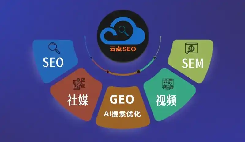 武威市GEO优化：AI智能体时代取代SEO的全新内容优化逻辑