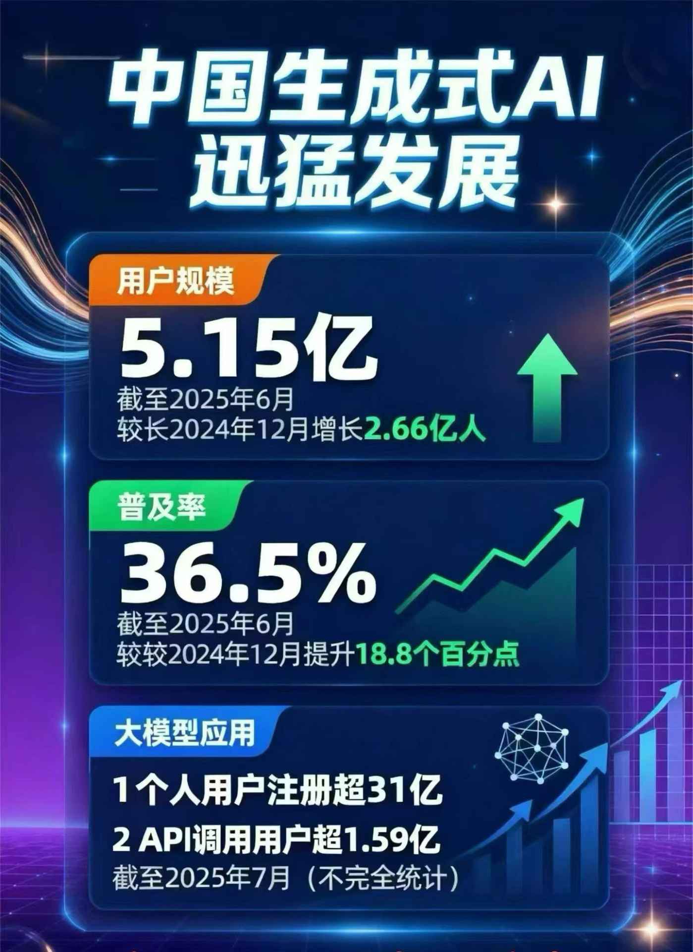 武威市豆包GEO优化是什么？内容创作核心逻辑解析