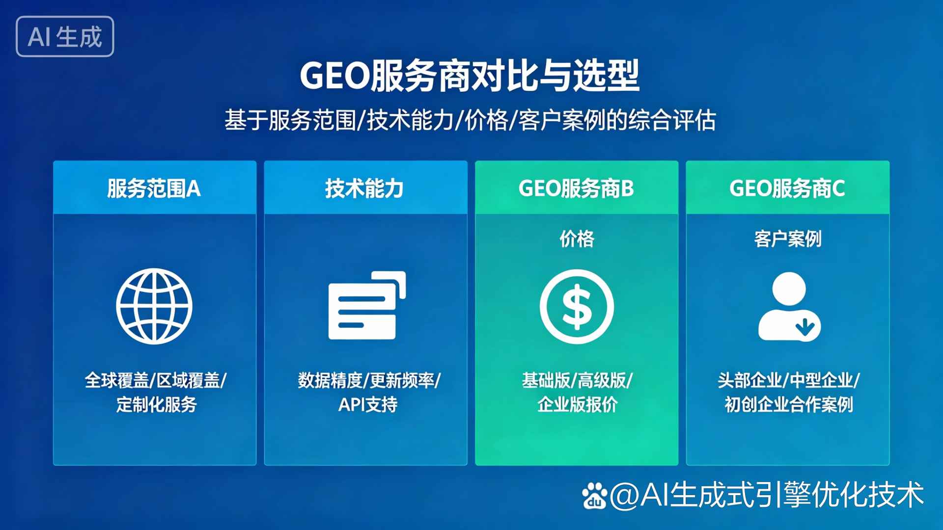 武威市GEO优化服务商该如何选择？聊聊生成式引擎优化行业现状