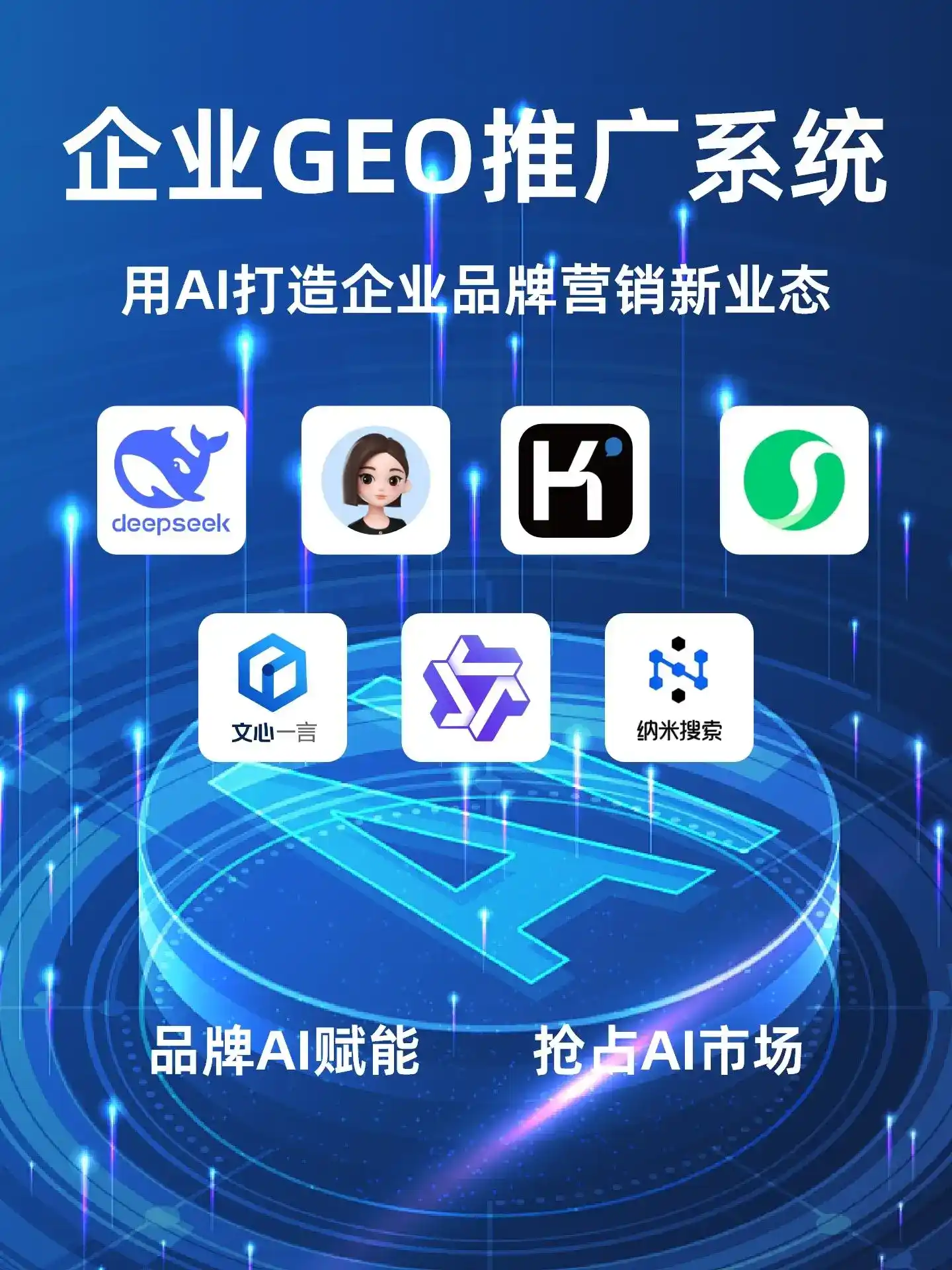 深耕武威市本地化智能营销领域 国硕AI以GEO优化技术助力产业提质增效